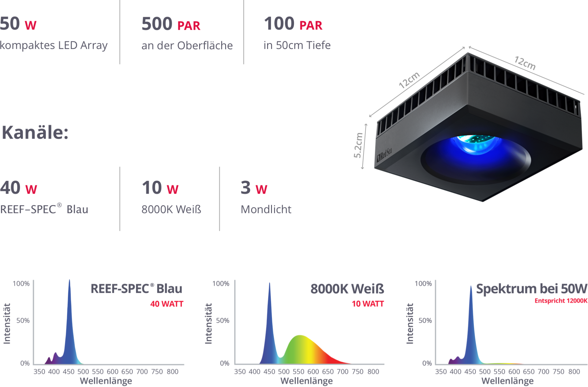 RED SEA REEFER Aquarium 300 G2+ Max 