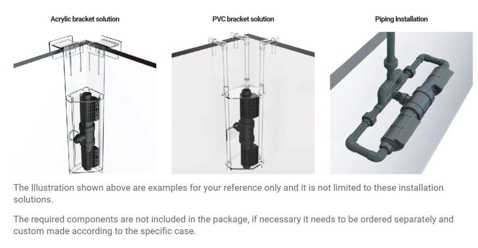 Gyre Maxspect  Pro XFP1400 PVC Bracket Solution