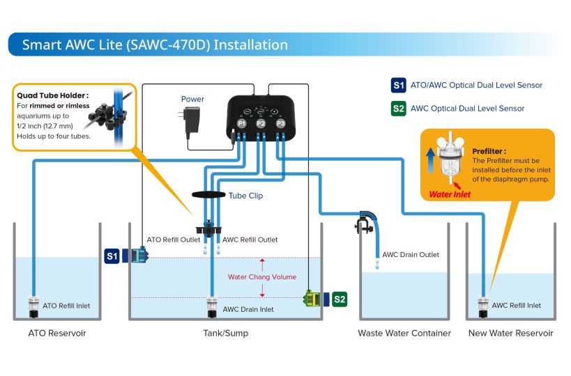 Smart AWC Lite Wasserwechsel-Automatik 