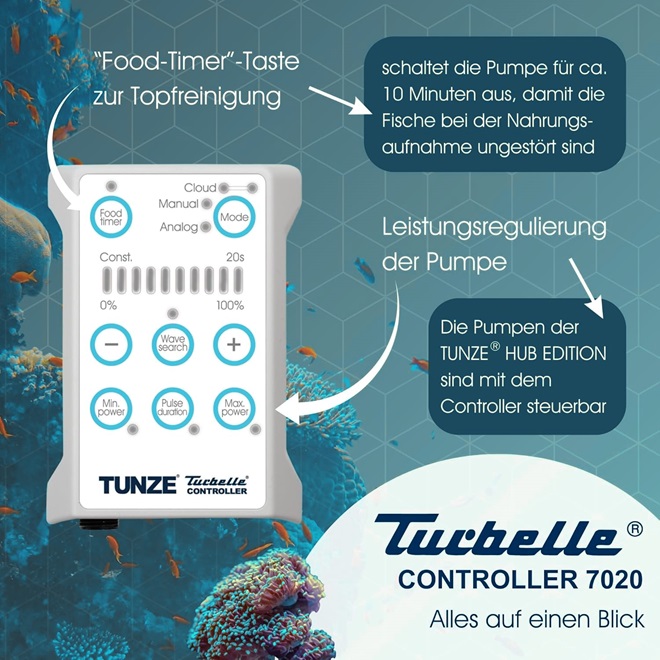 Tuebelle nanostream 6075 Tunze NEW 2024