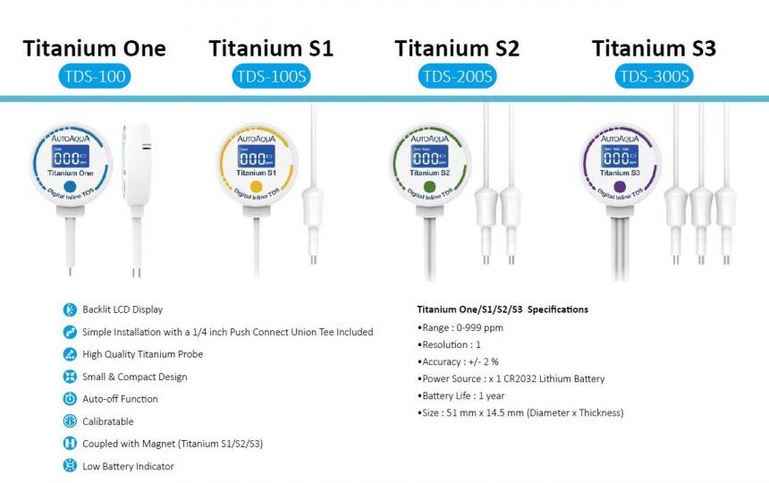 Digital Inline TDS - Titanium S2  für Osmose Anlagen  