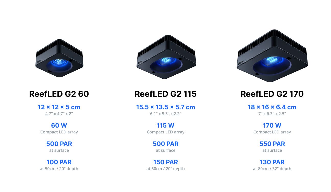 Reef LED 60 Red Sea G2